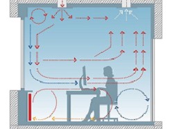 BAOPT� software