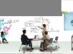 Tover eenvoudig uw wand om in een whiteboard